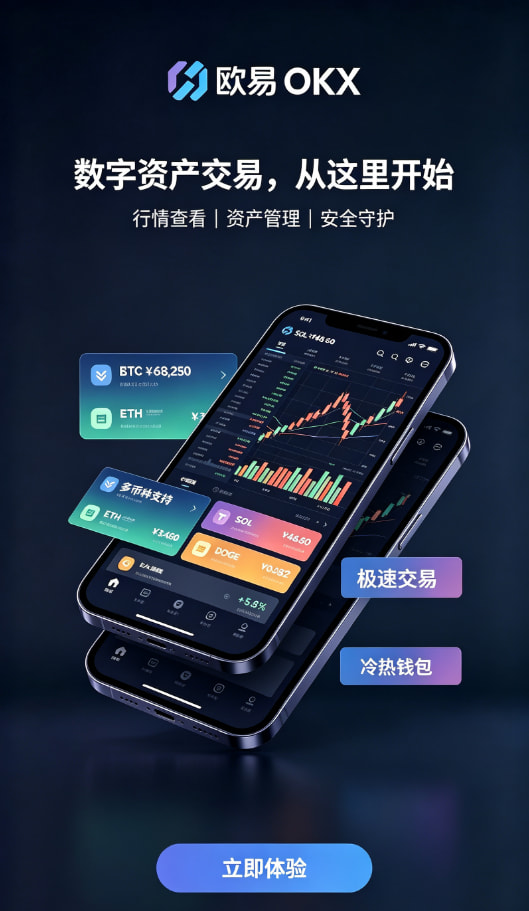 欧交易所app下载安全体验